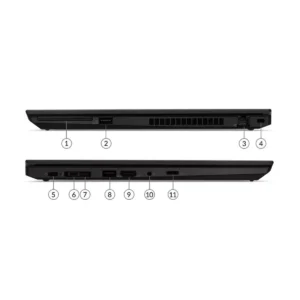 Lenovo Thinkpad T15 Gen 1-2