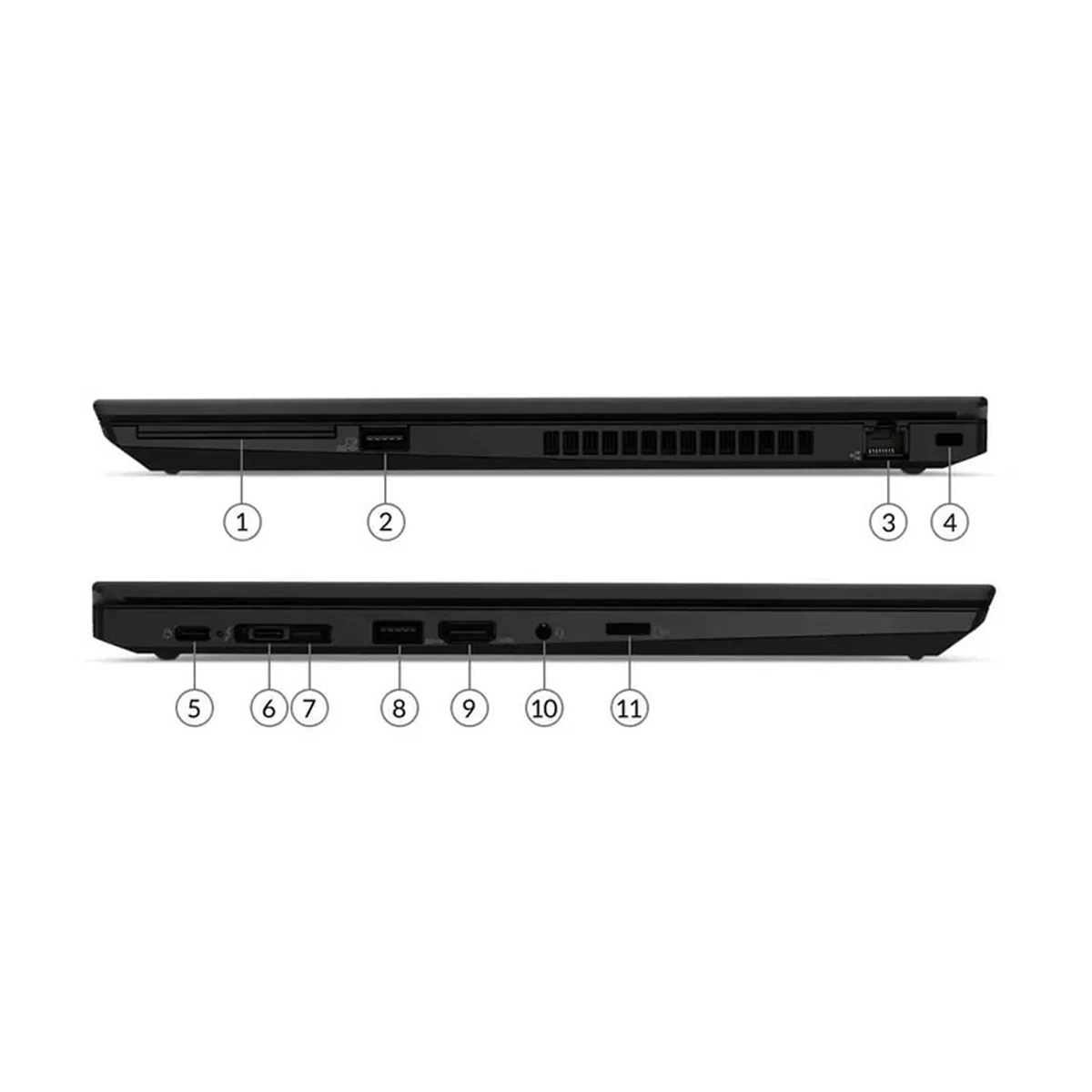 Lenovo Thinkpad T15 Gen 1-2