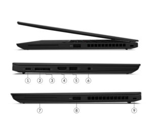 Lenovo ThinkPad T14s Gen 4-2